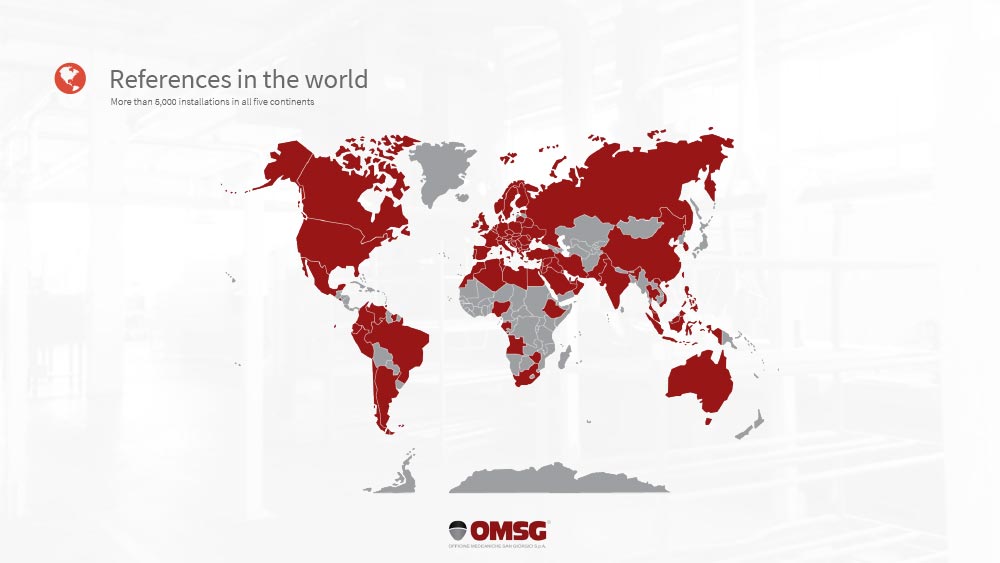 omsg references